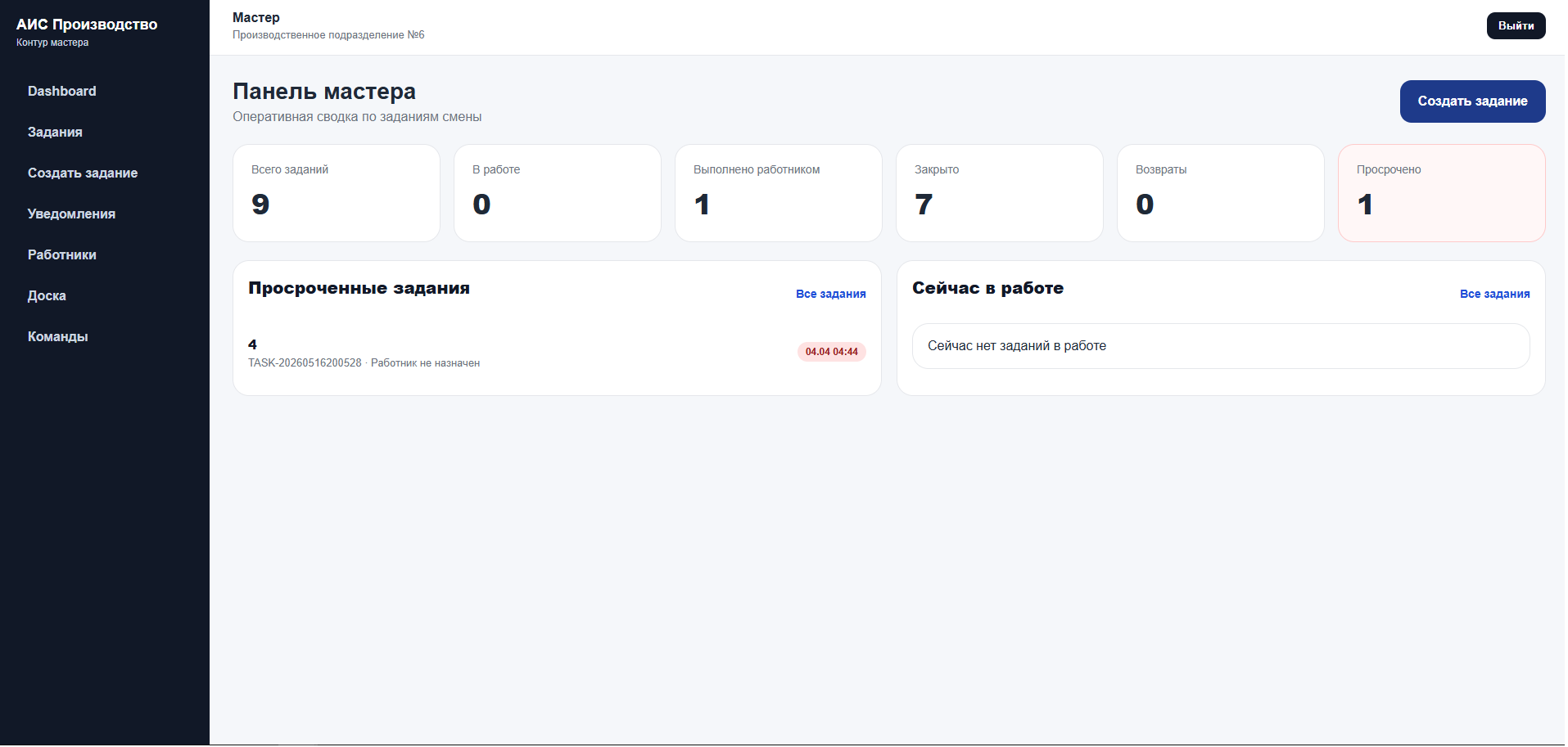 CRM