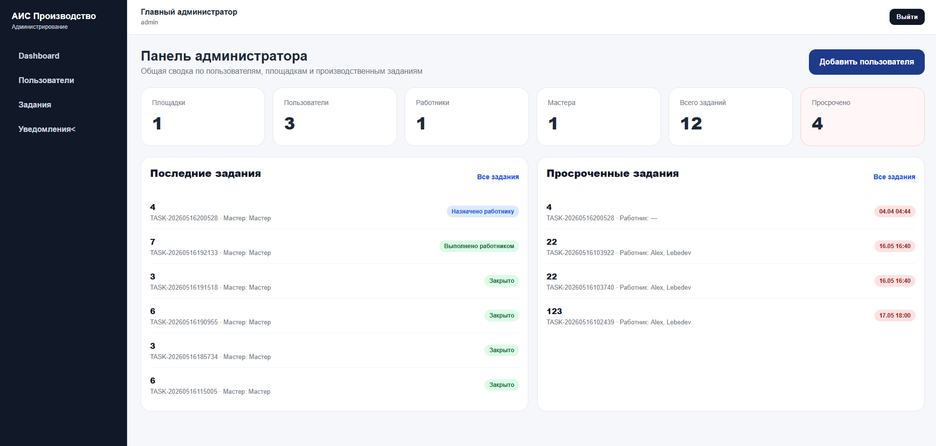 CRM